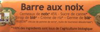 Barre Aux Noix