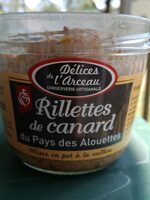 Rillettes de canard