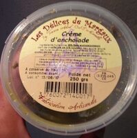 Creme d'anchoïade
