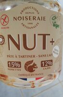 Nut +