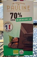 Madagascar 70%
