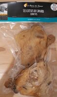 Les cuisses de canard confites