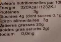 Noix de pecan