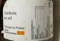 Anchois au sel