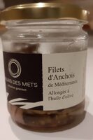Filets d'anchois de Méditerranée