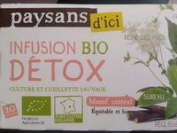 Infusion bio detox