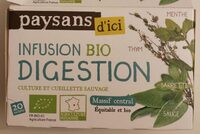 Infusion Bio Digestion
