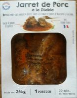 Jarret de porc à la diable