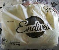 Endives