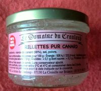 Rillettes pur canard
