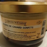 Gésier de canard