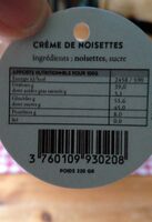 Creme de noisette