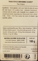 Pain d'Épices bonhomme écharpe