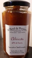 Préparation d'abricots