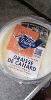 Graisse de canard