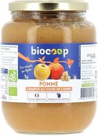 Compote pomme