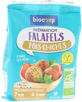 Préparation Falafels Pois Chiches