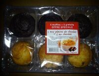 Muffins