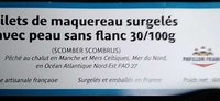 Filets de maquereaux surgelés