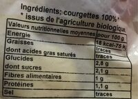 Courgettes rondelles surgelées