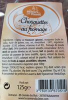 Chouquettes Au Fromage