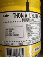 Thon à L'huile