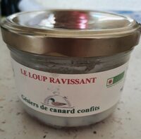 Gésiers de Canard confits