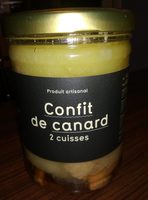 Confit de canard