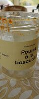 Poulet à la basquaise