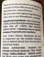Huile d’olive et basilic