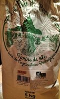 Farine de blé