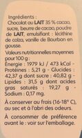 Chocolat au lait