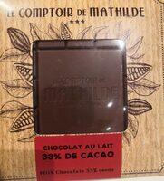 Chocolat au lait