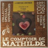 Chocolat au lait Cœur
