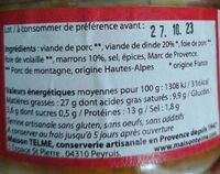 La terrine de dinde au marrons