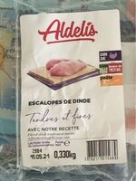 Escalopes de dinde