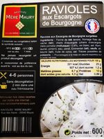 Ravioles aux escargots de Bourgogne