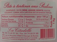 Pâte à tartiner aux Pralines
