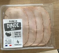 Bland de dinde