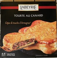 Tourte au canard
