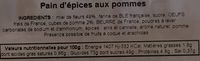Pain d'epices aux pommes
