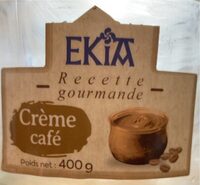 Recette gourmande
