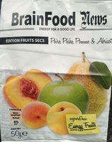 Energy Fruit