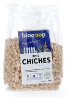 Pois chiches France