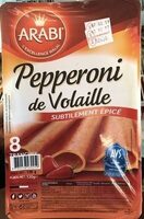 Pepperoni de Volaille Subtilement Épicé