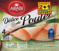 Blanc de Poulet (Poulets à Rôtir  ou à Griller, Frits, Cuits)