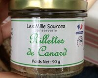 Rillettes de canard