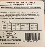 Blanc De Poulet