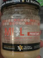 Miel