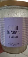 Confit de canard